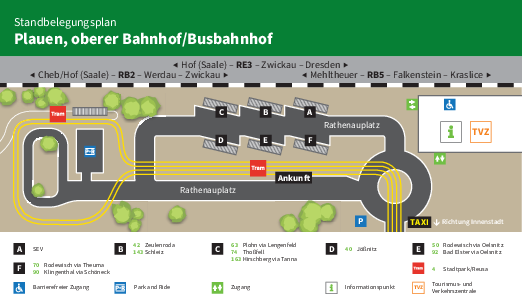 Standbelegungsplan für die Haltestelle Plauen, Oberer Bahnhof