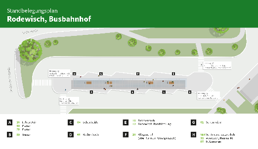 Standbelegungsplan für die Haltestelle Rodewisch, Busbahnhof
