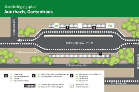 Standbelegungsplan Haltestelle Gartenhaus