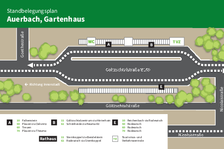 Standbelegungsplan Haltestelle Gartenhaus