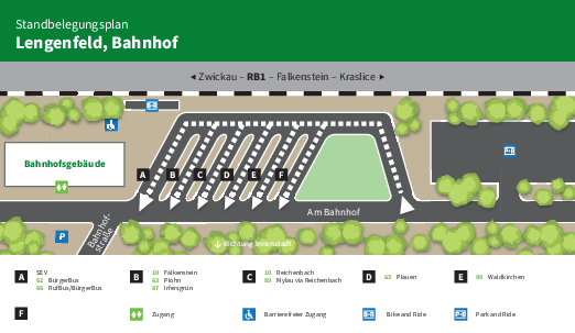 Standbelegungsplan für die Haltestelle Lengenfeld, Bahnhof
