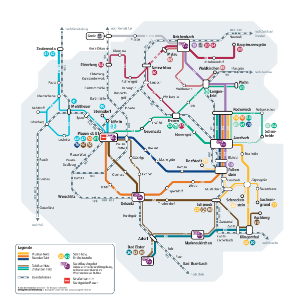 Vogtlandnetz im Überblick, vereinfacht dargestellt
