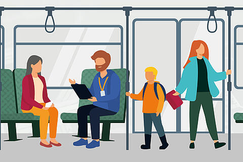 Illustration mit 4 Personen in einem Bus, dabei befragt ein Interviewer einen Frau im Rahmen einer Fahrgastbefragung