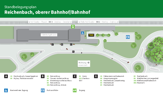 Standbelegungsplan für die Haltestelle Reichenbach, ObererBahnhof