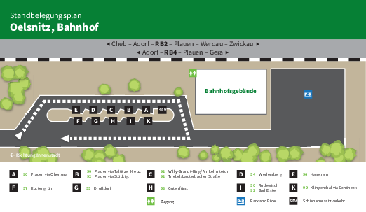 Standbelegungsplan für die Haltestelle Oelsnitz, Bahnhof